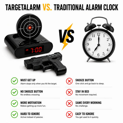 ShotAlert Alarm Clock